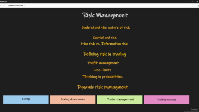 5) Day Trading Risk Management for consistency - Screenshot_01