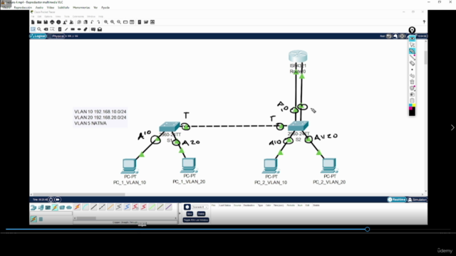 CISCO CCNA 2: Fundamentos de routing, switching y wireless – Screenshot 4