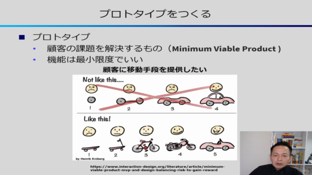 まずはここから、スタートアップはじめの一歩~startup経営者兼投資家が20代の自分に贈りたい! – Screenshot 3