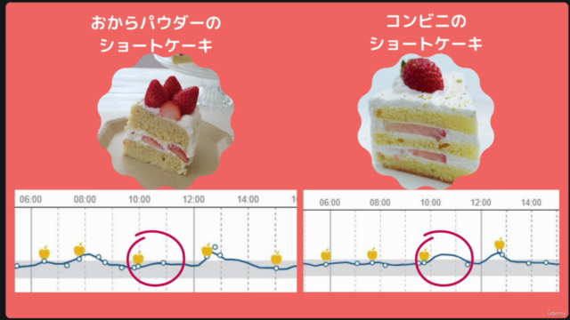 毎日食べても太らない＆元気になるおやつ [お菓子の栄養学とレシピ完全マスターコース] – Screenshot 2