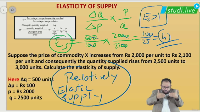 Business Economics - Supply – Screenshot 4