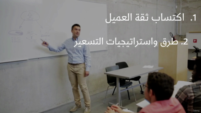دورة تسويق الخدمات الاحترافية ( الأولى عربياً ) – Screenshot 3