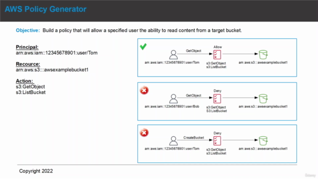 AWS Security Services - Policy Generator – Screenshot 4
