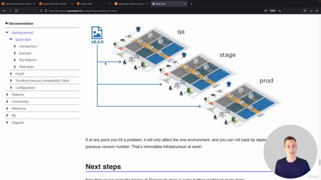 Terraform Masterkurs: In 7 Stunden vom Beginner zum Profi – Screenshot 4