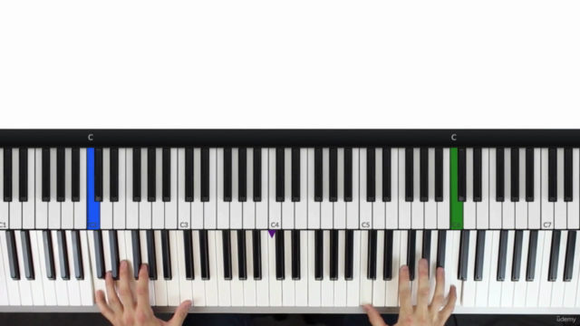 Blues Piano & Improvisation in the Slow Blues Style – Screenshot 2