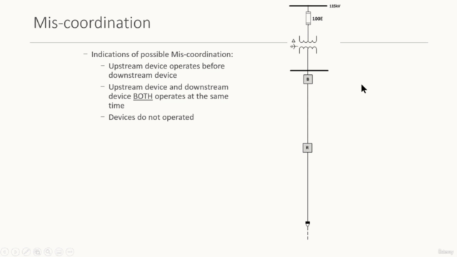 Protection & Coordination Fundamentals - Distribution System - Screenshot_03