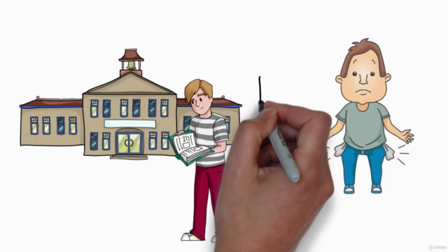 *Global Course* Personal Finance Concepts for All Ages – Screenshot 1