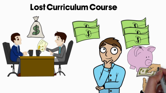 *Global Course* Personal Finance Concepts for All Ages – Screenshot 3