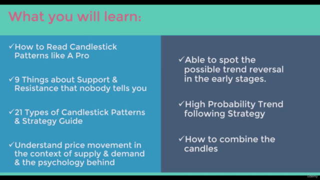 Mastering High Probability Price Action Candlestick Patterns - Screenshot_04