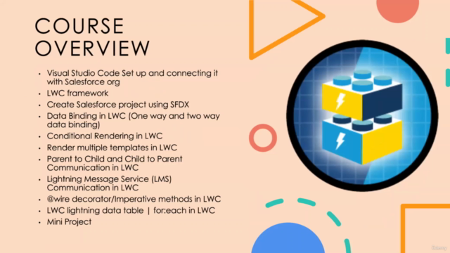 Lightning Web Component Development | Salesforce – Screenshot 1