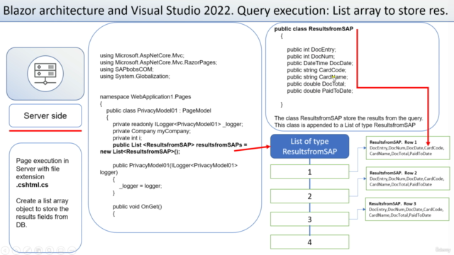SAP Business One:Coding with SDK and Blazor Visual Studio 22 - Screenshot_01