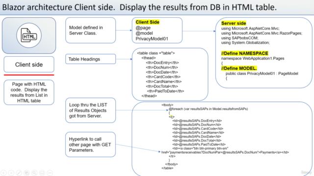 SAP Business One:Coding with SDK and Blazor Visual Studio 22 - Screenshot_02