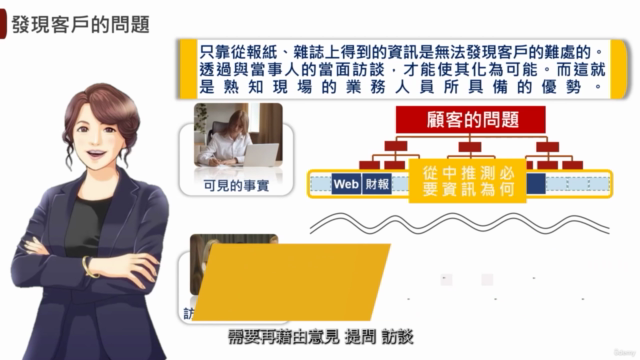 顧問式業務銷售策略 Consulting business sales strategy – Screenshot 2
