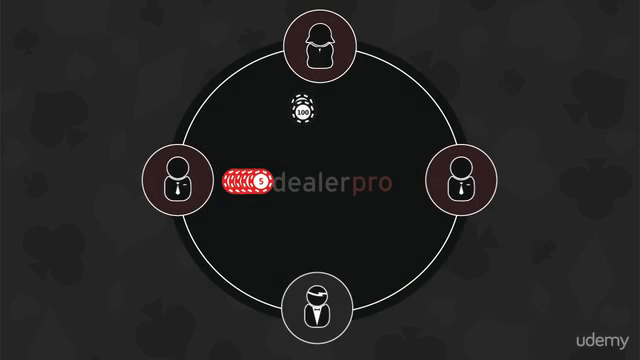 Torne-se um Dealer de Poker na Modalidade Texas Hold'em - Screenshot_02