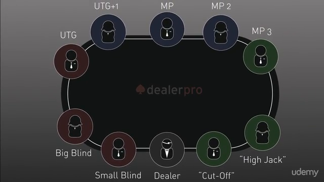 Torne-se um Dealer de Poker na Modalidade Texas Hold'em - Screenshot_03