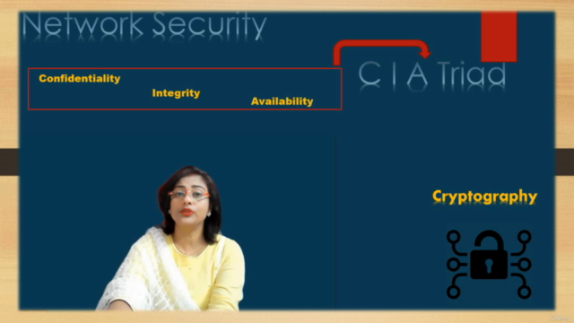 Cryptography Mastery:Learn Encryption & Secure Communication – Screenshot 2