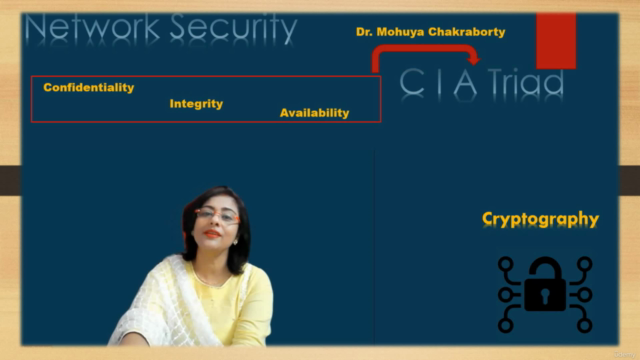 Cryptography Mastery:Learn Encryption & Secure Communication – Screenshot 3