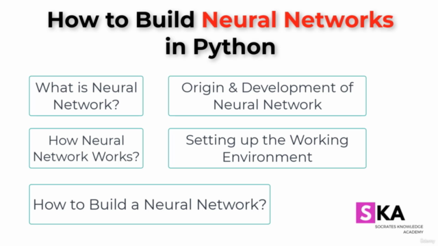 How to Build Neural Networks in Python – Screenshot 4