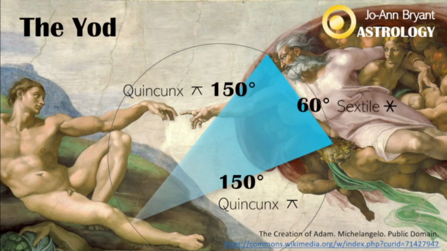 Astrology: The Yod + The Golden Yod + The Iron Yod – Screenshot 3