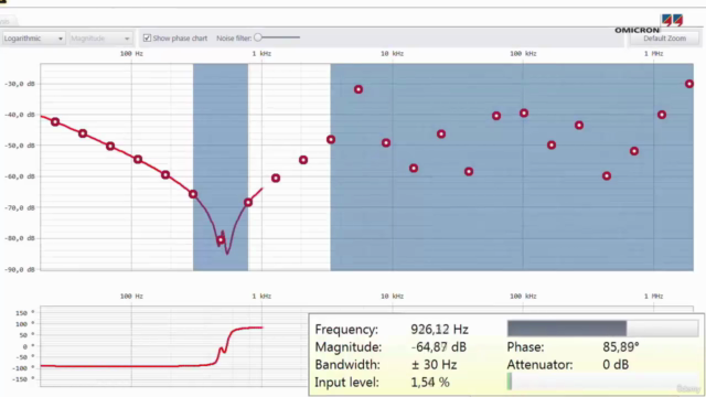 Testing Commissioning Power Transformer – Screenshot 4
