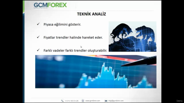 Teknik Analiz Eğitimi – Screenshot 1