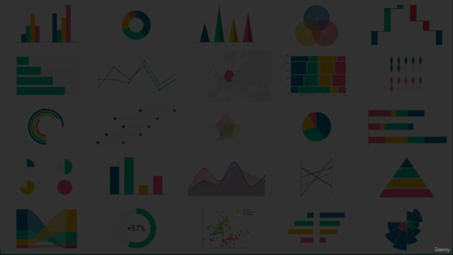 Iniciando na Visualização de Dados com Python – Screenshot 1