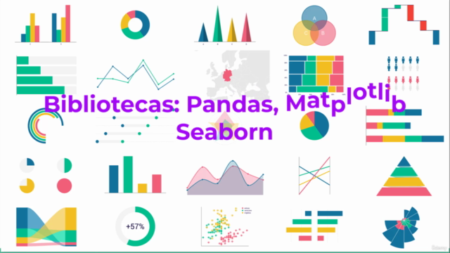 Iniciando na Visualização de Dados com Python – Screenshot 2