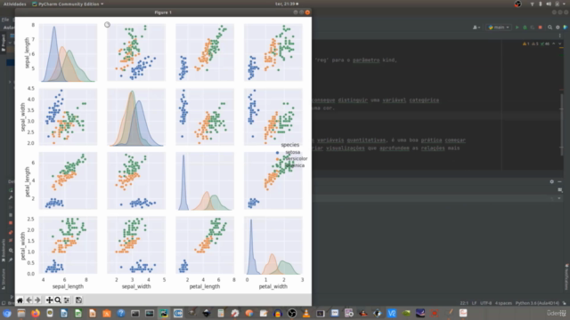 Iniciando na Visualização de Dados com Python – Screenshot 4