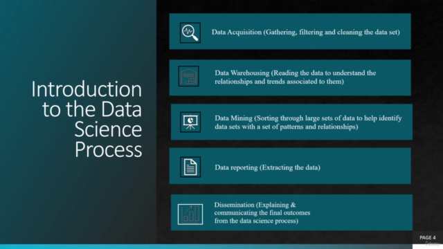 Data Science for Marketing Insights – Screenshot 4