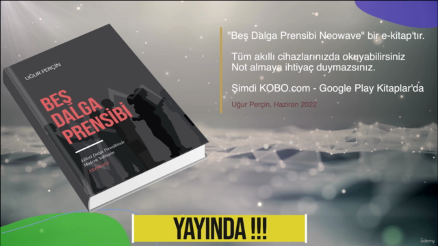 Beş Dalga Prensibi Neowave | Sıfırdan İleriye Teknik Analiz – Screenshot 1