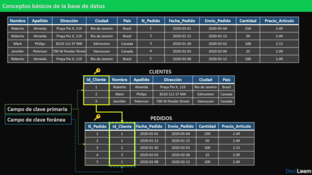 Curso de SQL – Screenshot 4