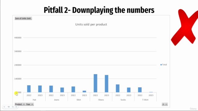 Practical Data Literacy for Leaders – Screenshot 4