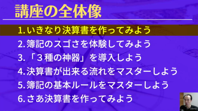 【超・初心者向け】簿記!これだけでOK ~ 今さら聞けない「簿記の基本」知識ゼロから最短・最速で「決算書」を作る方法 – Screenshot 2