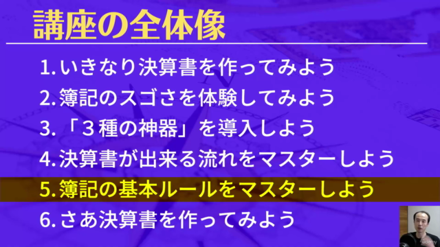 【超・初心者向け】簿記!これだけでOK ~ 今さら聞けない「簿記の基本」知識ゼロから最短・最速で「決算書」を作る方法 – Screenshot 4
