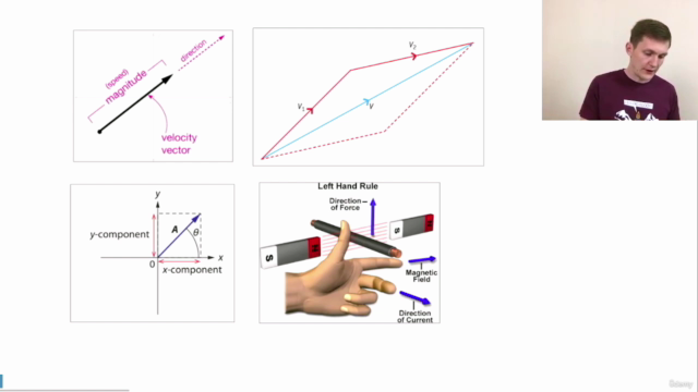 Vectors in Physics ( IB Physics 1.3 ) – Screenshot 3
