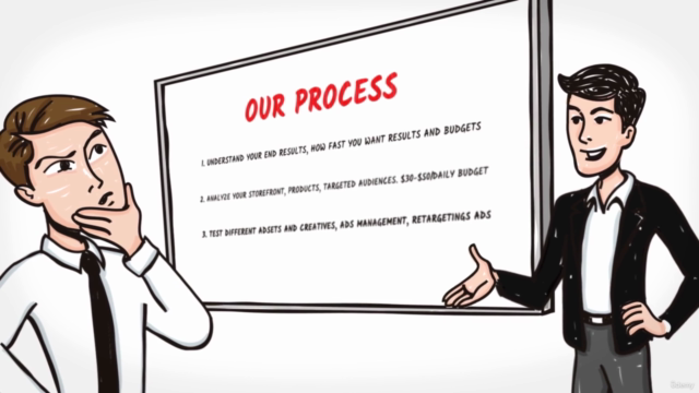 Latest DropShipping Winning Product Research Strategy – Screenshot 3