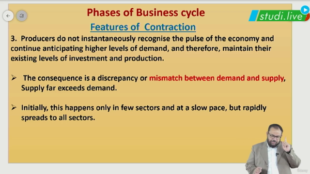 Business Economics - Business Cycle – Screenshot 1