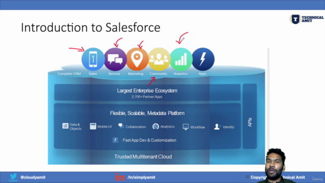 Salesforce Administrator Fundamentals : A Complete Guide – Screenshot 1