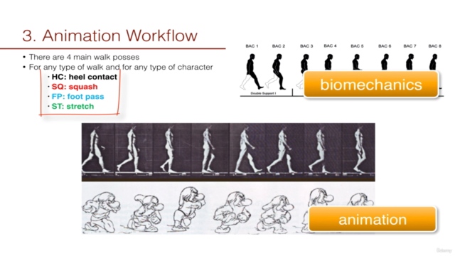 3D Walk Cycle Animation using Autodesk Maya – Screenshot 2