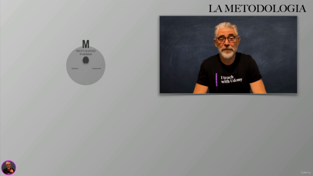 Súper Cerebro: Lectura rápida, Memoria, Enfoque, Mentalidad. – Screenshot 1