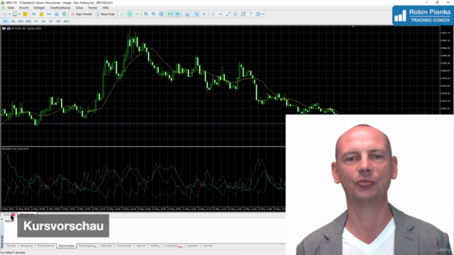 Daytrading Meisterkurs - Chartanalyse, Markttechnik, News – Screenshot 2