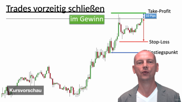 Daytrading Meisterkurs - Chartanalyse, Markttechnik, News – Screenshot 4