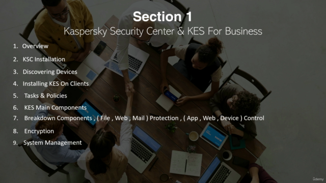 The Complete Kaspersky For Business Technical Training 2023 - Screenshot_02