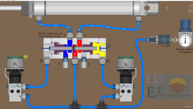 Curso básico de pneumática industrial em animação – Screenshot 2