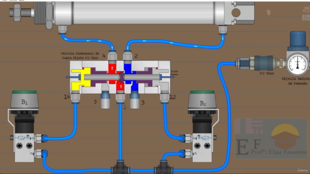 Curso básico de pneumática industrial em animação – Screenshot 4