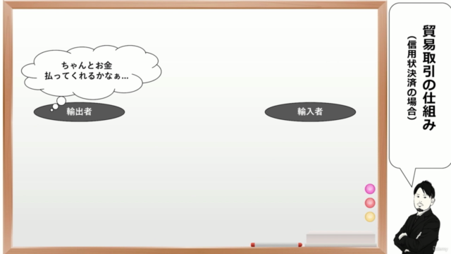 【貿易実務検定C級対策講座】スライドで視覚的に、Webアプリで学習。貿易実務検定C級の内容を素早く理解しよう! – Screenshot 1
