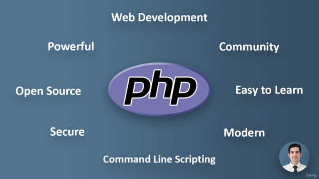 PHP Tutorial Beginner to Advanced – Screenshot 2