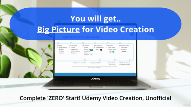No Cost Start! Udemy Course Creation Unofficial – Screenshot 3