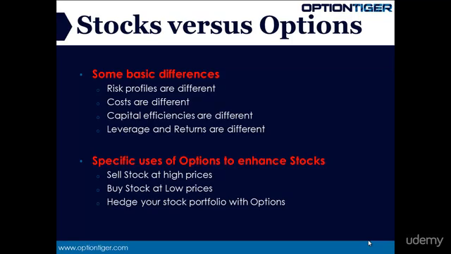 High performance Stock Trading using key Options techniques - Screenshot_02