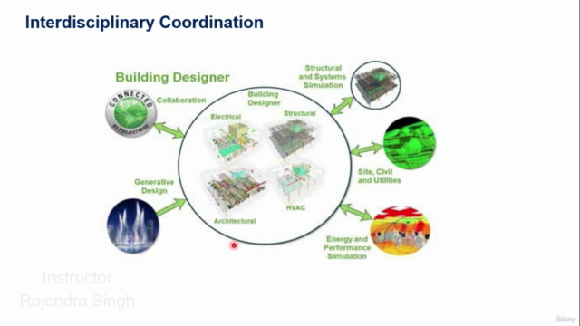 Electrical Design: Interdisciplinary Coordination – Screenshot 3